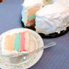 “Rainbow Sherbet Cake: A Colorful and Refreshing Dessert”